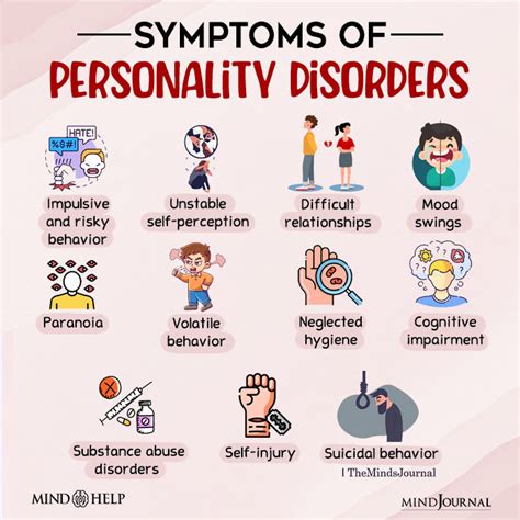 Personality Disorders in Persons with Gender Identity Disorder